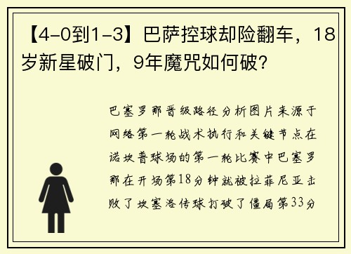 【4-0到1-3】巴萨控球却险翻车，18岁新星破门，9年魔咒如何破？